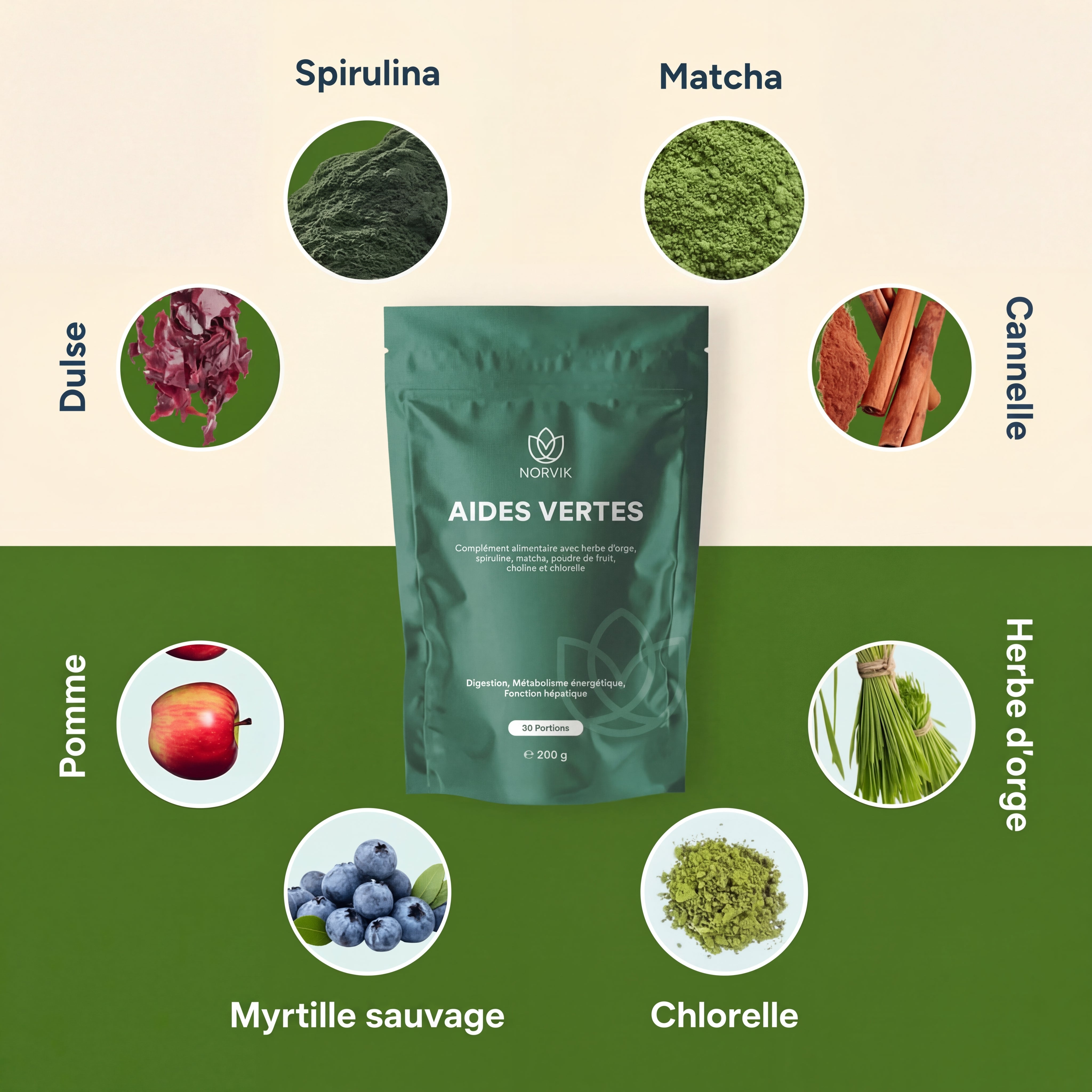 Aides Vertes - Complément alimentaire a base d'herbe.